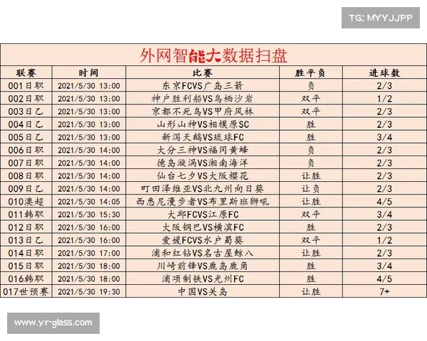 1月10日足球竞彩:坎布尔 VS 福伦丹,南锡 VS 瓦朗谢纳 1月10日足球竞彩:坎布尔 VS 福伦丹,南锡 VS 瓦朗谢纳